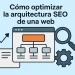 Cómo optimizar la arquitectura SEO de una web